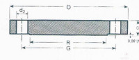 BLIND FLANGES
