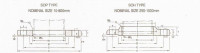 SLIP ON WELDING STEEL PIPE FLANGES