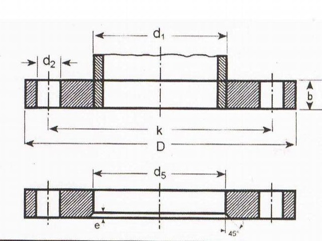 FLANGES WELD ON PIPES