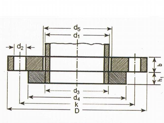 LAPPED FLANGES WITH COLLAR