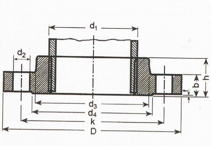 SCREWED PIPE FLANGE