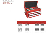 Steel Pin Gage sets