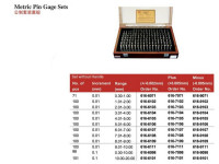 Metric Pin Gage sets